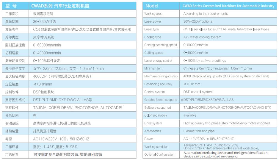 CWAD系列 汽车行业定制机器